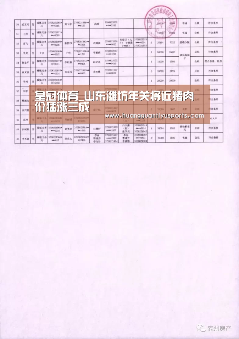 皇冠体育_山东潍坊年关将近猪肉价猛涨三成(图3) 皇冠体育网址